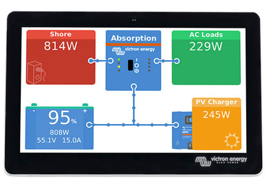 Victron GX Touch 70 Display