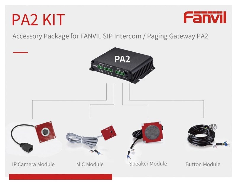 Fanvil PA2 Accessories Kit to suit PA2, Official Kit For Fanvil PA2 SIP Paging Gateway & Video Intercom.