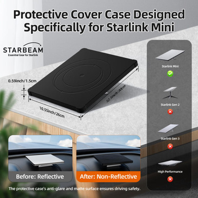 STARBEAM Starlink Mini Silicone Protective Cover - Anti-Glare Black
